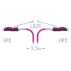 SNR SNR-PC-LC/UPC-MM4-DPX-HD-2.5m(2,0) Патчкорд оптический