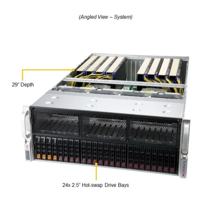 SuperMicro AS -4124GS-TNR+ Платформа системного блока 1