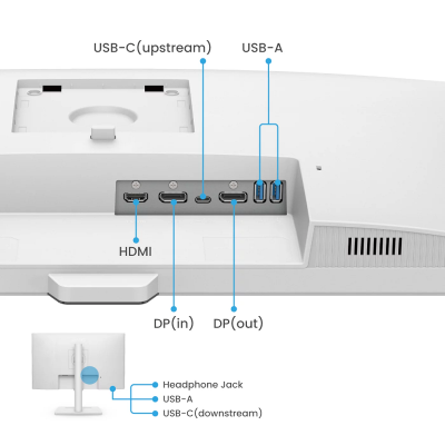BenQ GW2790QT Монитор 4