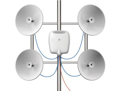Ubiquiti EdgePoint R8 (EP-R8) Маршрутизатор 4