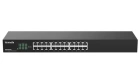 Tenda TEG1024G Коммутатор 3