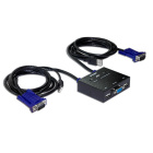 D-Link KVM-221 2-портовый KVM-переключатель KVM-221/C1A