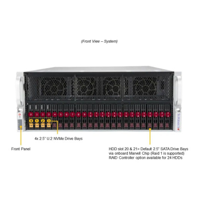 SuperMicro AS -4124GS-TNR+ Платформа системного блока 2
