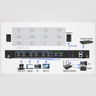Infobit IWALL X408 Контроллер видеостены 2