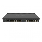 MikroTik RB4011IGS+RM Маршрутизатор в стойку 2