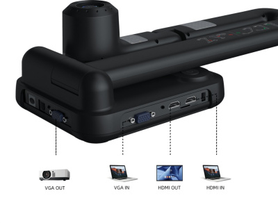 IQBoard IQVIEW E4521 Документ-камера 2