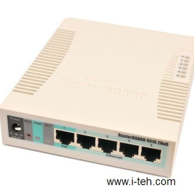 Mikrotik RB951G-2HND Wi-Fi маршрутизатор 3