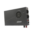 Powerman Smart 500 INV Graphite 6195080 ИБП с Внешними АКБ