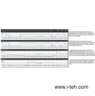Ubiquiti MFI-THS Датчик температуры 2