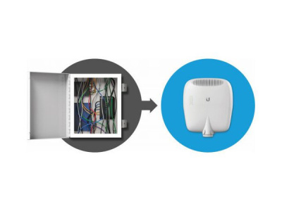 Ubiquiti EdgePoint R8 (EP-R8) Маршрутизатор 3