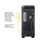 SuperMicro AS -5014A-TT Платформа системного блока 4
