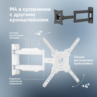 ONKRON M4 WHITE Кронштейн 1