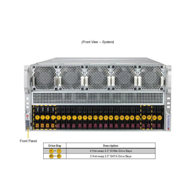 SuperMicro AS -5126GS-TNRT Платформа системного блока 1