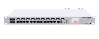 Mikrotik CCR1036-12G-4S-EM Маршрутизатор