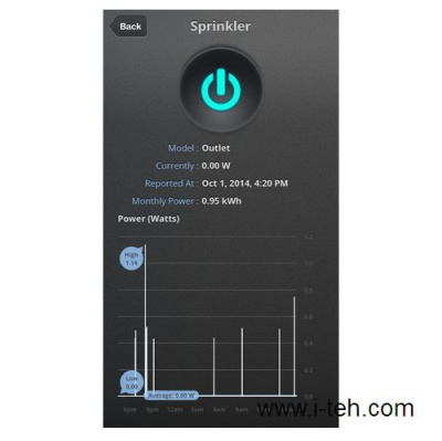 Ubiquiti MFI-THS Датчик температуры 1