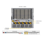 SuperMicro SYS-A22GA-NBRT Сервер 3