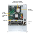 SuperMicro SYS-621P-TR Платформа системного блока 2