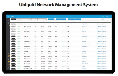 Ubiquiti EdgeRouter (ER-8) Маршрутизатор 5