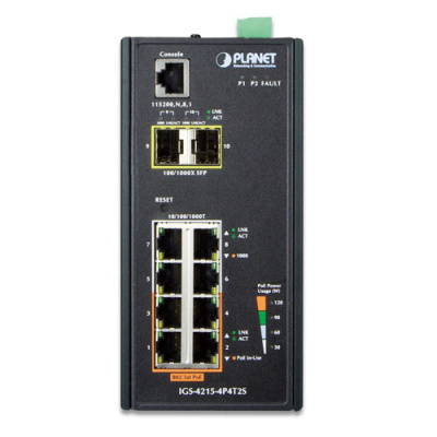 PLANET GS-4215-4P4T2S Промышленный Коммутатор 1