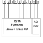 Space Technology ST-S81POE Коммутатор  3