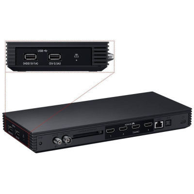 Samsung QE65QN990FUXRU Телевизор 5