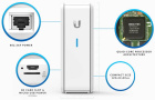 Ubiquiti UniFi Cloud Key (UC-CK) Контроллер для сети UniFi 4