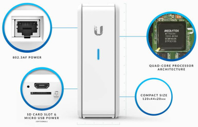 Ubiquiti UniFi Cloud Key (UC-CK) Контроллер для сети UniFi 3
