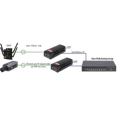 Tantos TSN-POE48N  PoE-инжектор 1