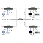 Osnovo TLN-HIKM2+RLN-HIKM2 Комплект для передачи HDMI, 6
