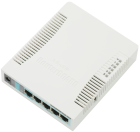 Mikrotik RB951G-2HnD Wi-Fi маршрутизатор