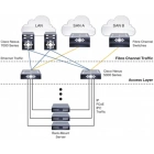 Cisco Nexus N5K-C5020P-BF Коммутатор 6