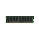 Cisco ASA5505-MEM-512 Память DRAM 512MB