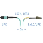 SNR SNR-PC-MPO/UPC-8LC/UPC-DPX-MM-5m Патчкорд оптический