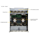 SuperMicro SYS-A22GA-NBRT Сервер 5