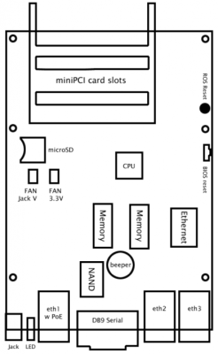 Материнская плата Mikrotik RB433AH 1