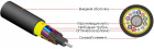 Hyperline FO-MB-IN/­OUT-503-16-LSZH-BK-500 Кабель волоконно-оптический