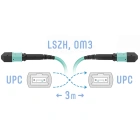 SNR SNR-PC-MPO/UPC-MPO/UPC-FF-MM-8F-3m Патчкорд оптический