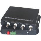 SNR SNR-VOE-4VHD-2PS Передатчик видеосигнала 2