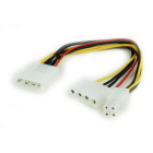Cablexpert CC-PSU-4 Разветвитель питания