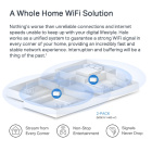 Mercusys HALO H3000X(2-PACK) MESH система 7