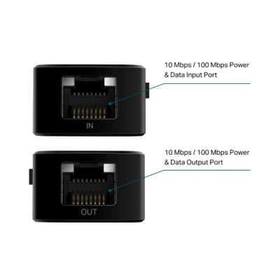 TP-Link POE10E Удлинитель PoE+ 3