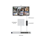 Ubiquiti UniFi Protect ViewPort PoE (UFP-VIEWPORT) Aдаптер для просмотра видео с IP-камер UniFi на мониторе/ТВ 6