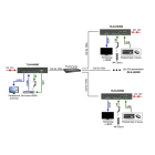 Osnovo TLN-HIKM2+RLN-HIKM2 Комплект для передачи HDMI, 7