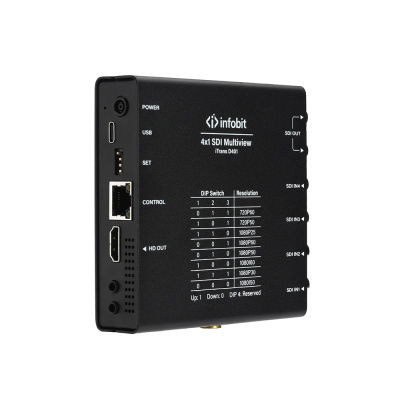Infobit ITRANS D401 Коммутатор
