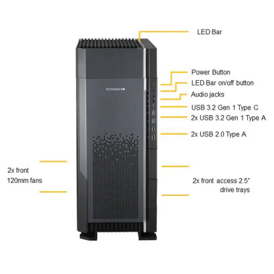 SuperMicro AS -5014A-TT Платформа системного блока 1
