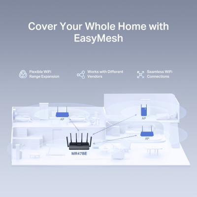 Mercusys MR47BE BE9300 Трехдиапазонный роутер Wi-Fi 7  1