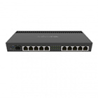 MikroTik RB4011iGS+RM Маршрутизатор в стойку