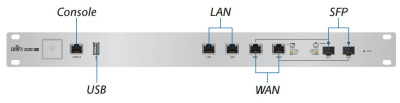 Ubiquiti UniFi Security Gateway Pro (USG-PRO-4) Маршрутизатор 3