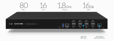 Ubiquiti EdgeRouter (ER-8) Маршрутизатор 2