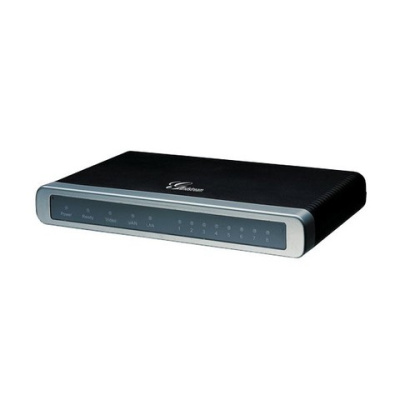 Grandstream GXW4104 Шлюз VOIP 2